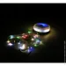 Ecohome   GF5018R- 260 Lm  ECO018001014