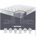 Ego Home   ³ 160x200