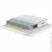 Ego Home   160x200