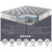 Ego Home   180x200