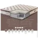 Ego Home    180x200