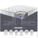 Ego Home    90x200