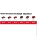  Einhell 3413256