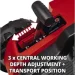  Einhell GE-SA 1435/1 (3420690)