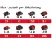   Einhell GE-WS 18/35 Li-Solo (3425210)