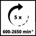   Einhell TC-BD 450 (4520592)