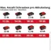   Einhell TE-HD 18/12 Li-Solo (4513970)
