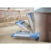  Electrolux EDA22110L