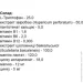   Elit-Pharm   50  (000025286)