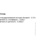   Elit-Pharm   80  (000025294)