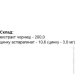   Elit-Pharm   80  (000025405)