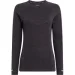  Energetics  Tulia W 419676-901911 .M 