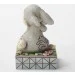   Enesco 4032866 HW