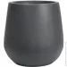 Engard  "" 32x32x32 (GA96-1)