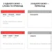  English Student    Irregular Verbs (978-617-7702-38-1)