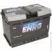   Enrg ENRG570901072