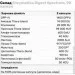     Enzymedica Digest Spectrum, 90 