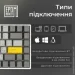  Epomaker EP84 Plus Wisteria Linear White (EP84-W-WL)