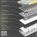  Epomaker EP84 Plus Wisteria Linear White (EP84-W-WL)