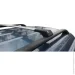 Erkul    Dacia Duster 2017-    SkyV1Du-110-17621