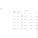 Eskaro    Duax Epoxy -   