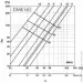   Europlast DMK160