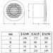   Europlast EA100A