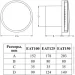   Europlast   EAT125A