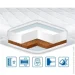  Eurosleep   Cocos 180200  (630321059)