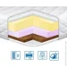 Eurosleep   Cocos Lux  70190  (630395039)