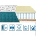 Eurosleep   Fresh Spring Memory-Cocos 180200  (620404059)