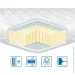  Eurosleep   Latex X3 120200  (630324055)