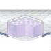  Eurosleep  Massage Super 70190  (630438039)