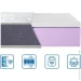 Eurosleep   Brave Memory 80200  (620386053)