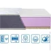 Eurosleep   Brave Memory-Cocos 120200  (620387055)