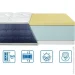 Eurosleep   Bionic Coolvie 150200  (620371057)