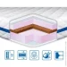  Eurosleep  Slim Cocos-Mix  120200  (630330055)