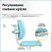 Evo-Kids    BD-28 Panda Blue