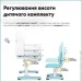 Evo-Kids    BD-28 Panda Blue