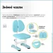 Evo-Kids    BD-28 Panda Blue