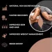   Evolve Nutraceuticals    ,     HGH Booster 150 