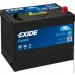   Exide EB704