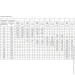 Expert Fix      5x100     (10150A0-1/2 )