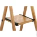 ' Expert Tools      4 