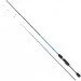  Favorite Blue Bird Compact BB1-764UL-T 2.30m 1-7g Fast (1693.05.45)