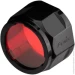 Fenix Գ AOF-S+ V2.0  (AOF-SplusredV2.0)