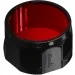  Fenix AOF-Sred