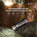 Fenix ˳ E18R V2.0 (1047-E18RV20)