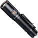 Fenix ˳ E28R V2.0 (1047-E28RV20)
