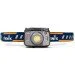 ˳  Fenix HL32R Grey (HL32Rg)